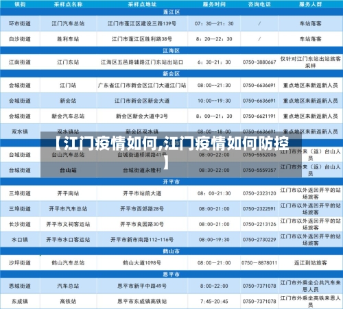 【江门疫情如何,江门疫情如何防控】-第2张图片